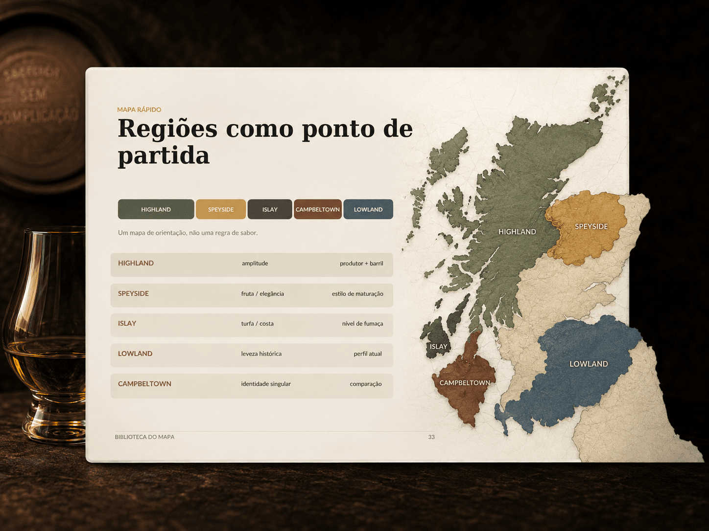 Página interna sobre Scotch